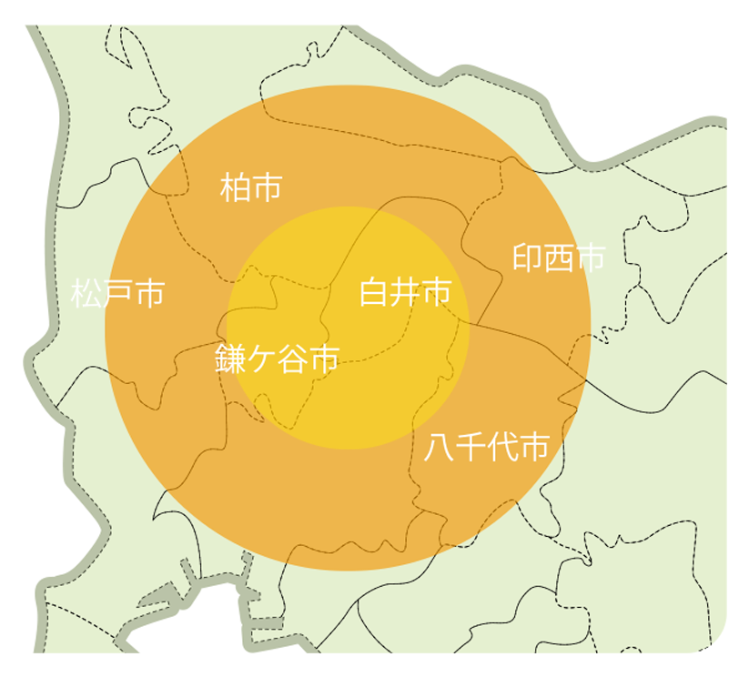 実施地域